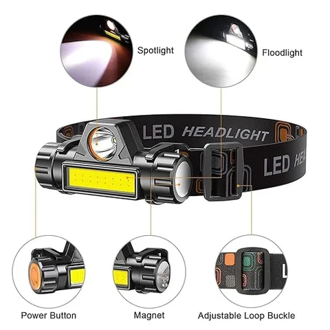 Rechargeable LED Head Light